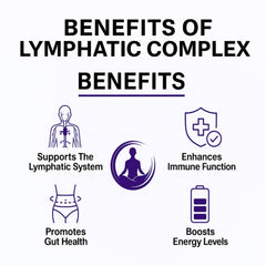 WXDOAU Lymphatic Complex capsules being poured into glass supports daily routine.