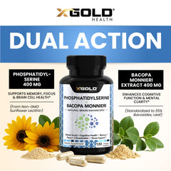 X Gold Health bottle beside glass of water suggesting daily use routine