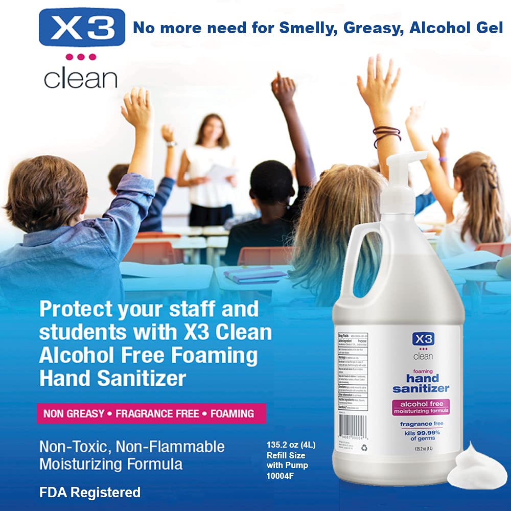 X3 Clean 135 oz economy refill bottle keeps classrooms and offices stocked with sanitizer.