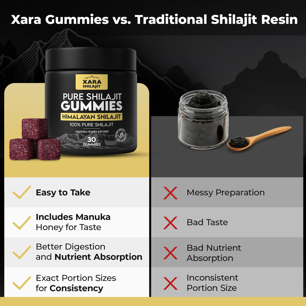 Xara Shilajit vegan cruelty-free formula for clean label