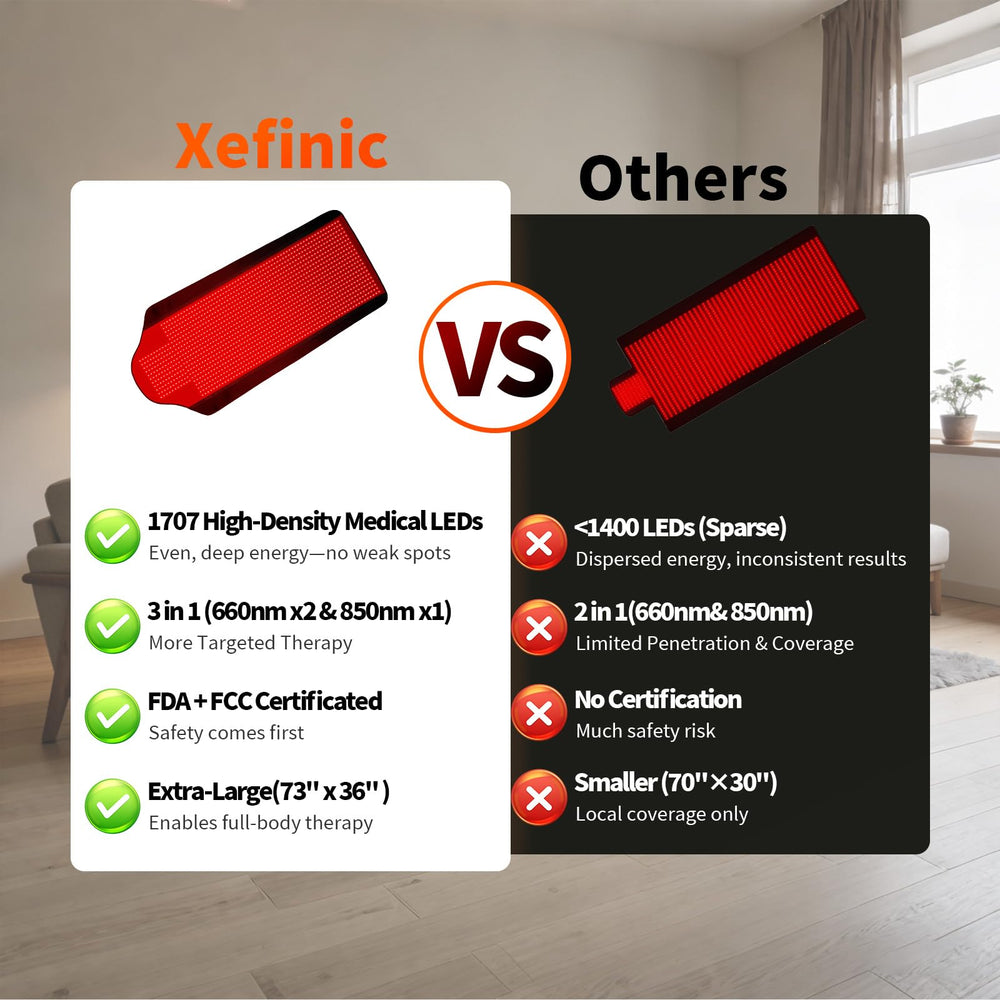 Xefinic foldable design for easy storage between uses