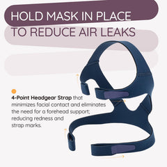 Ximoon Quattro FX headgear easy installation during replacement