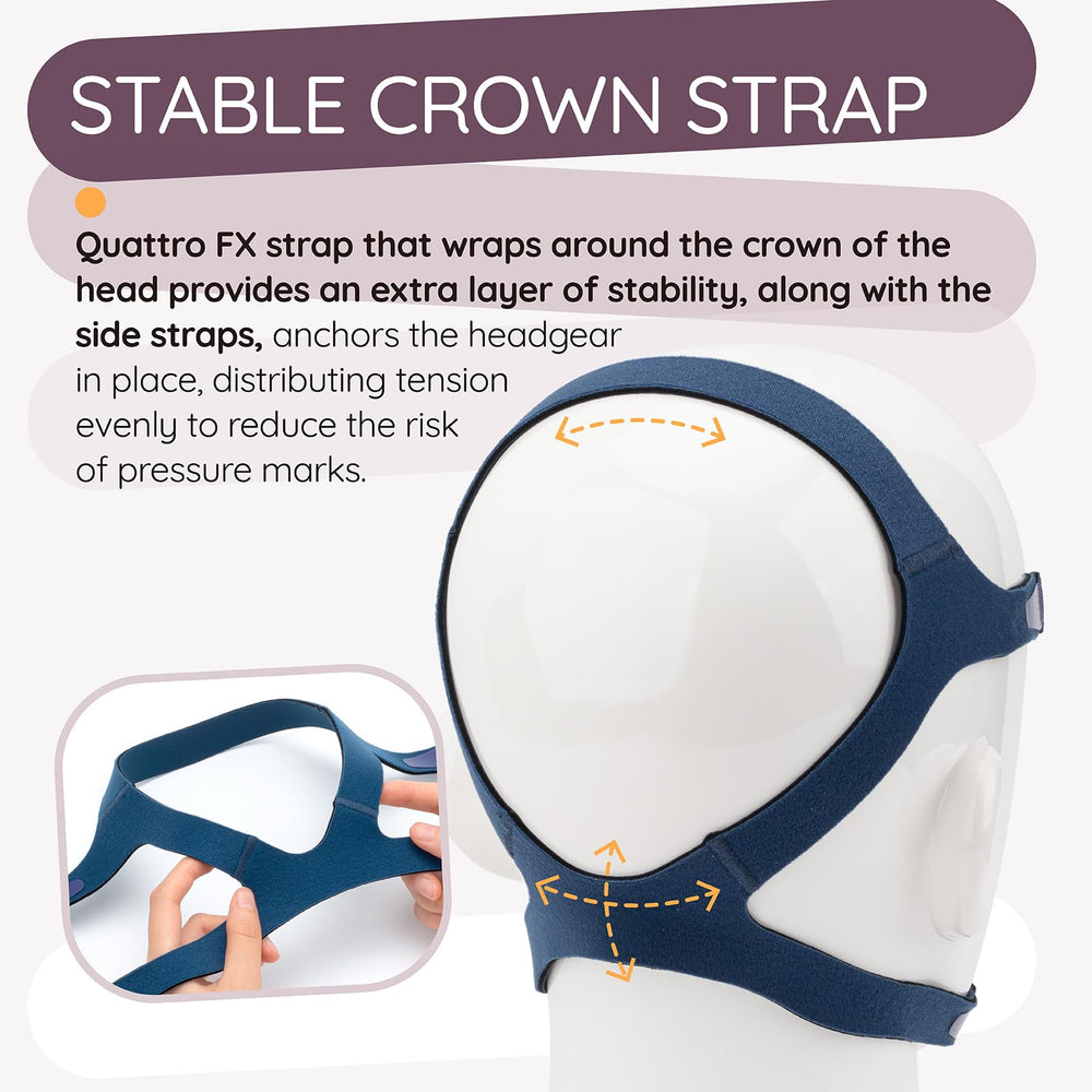 Ximoon Quattro FX headgear fast-fit removal for bedtime convenience