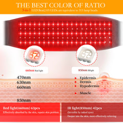 Xingruyu red light therapy belt knee wrap provides targeted comfort after activity