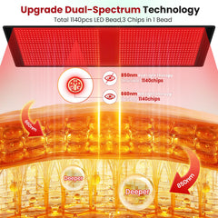 XKETA foldable red-light therapy mat shown for easy storage and transport