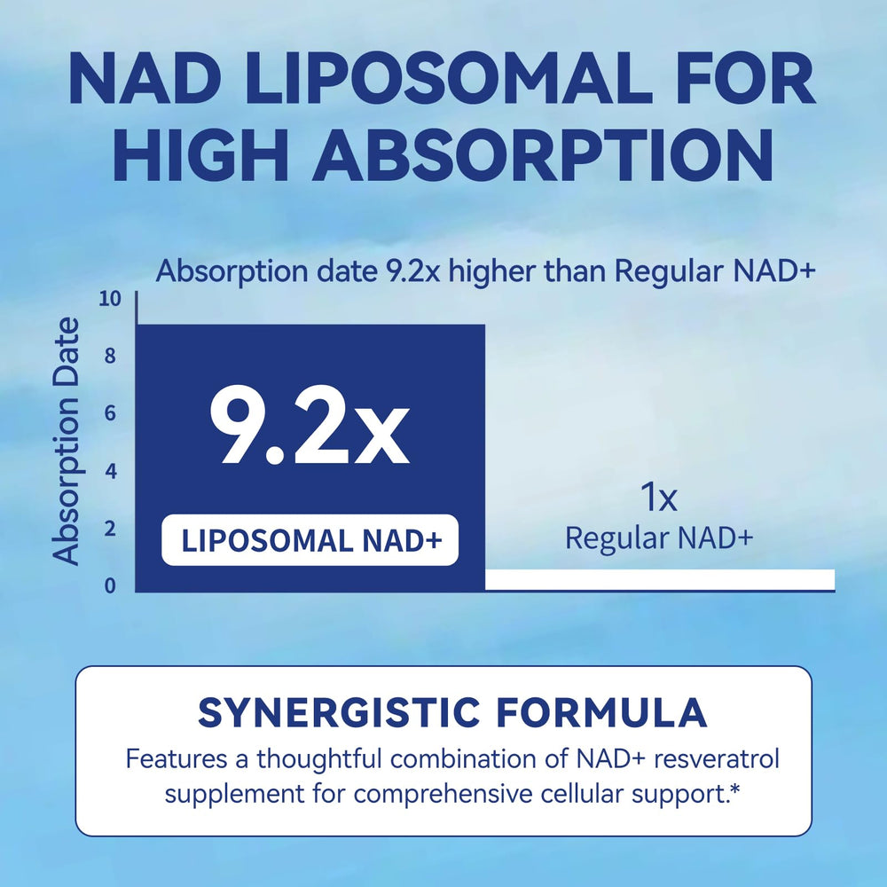XKQ NAD+ bottle close-up label highlighting ingredients and serving size.