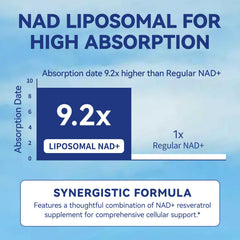 XKQ NAD+ bottle close-up label highlighting ingredients and serving size.