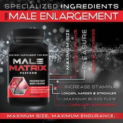 XL Science Male Matrix packaging emphasizes discreet shipping and reliable delivery