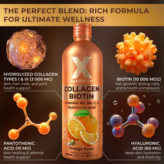 XParadigm Puritas Corpus close-up shows hydrolyzed collagen peptides and hyaluronic acid.