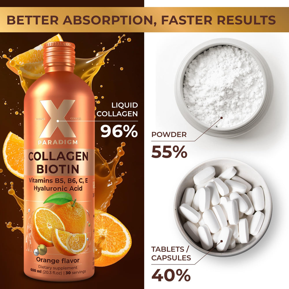 Bottle graphic shows vitamins B5, B6, C & E for energy and wellness.
