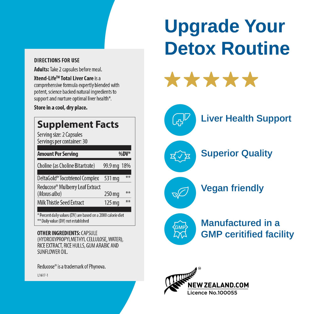 Xtendlife Total Liver Care ISO, FDA, GMP badge confirms quality and credibility.