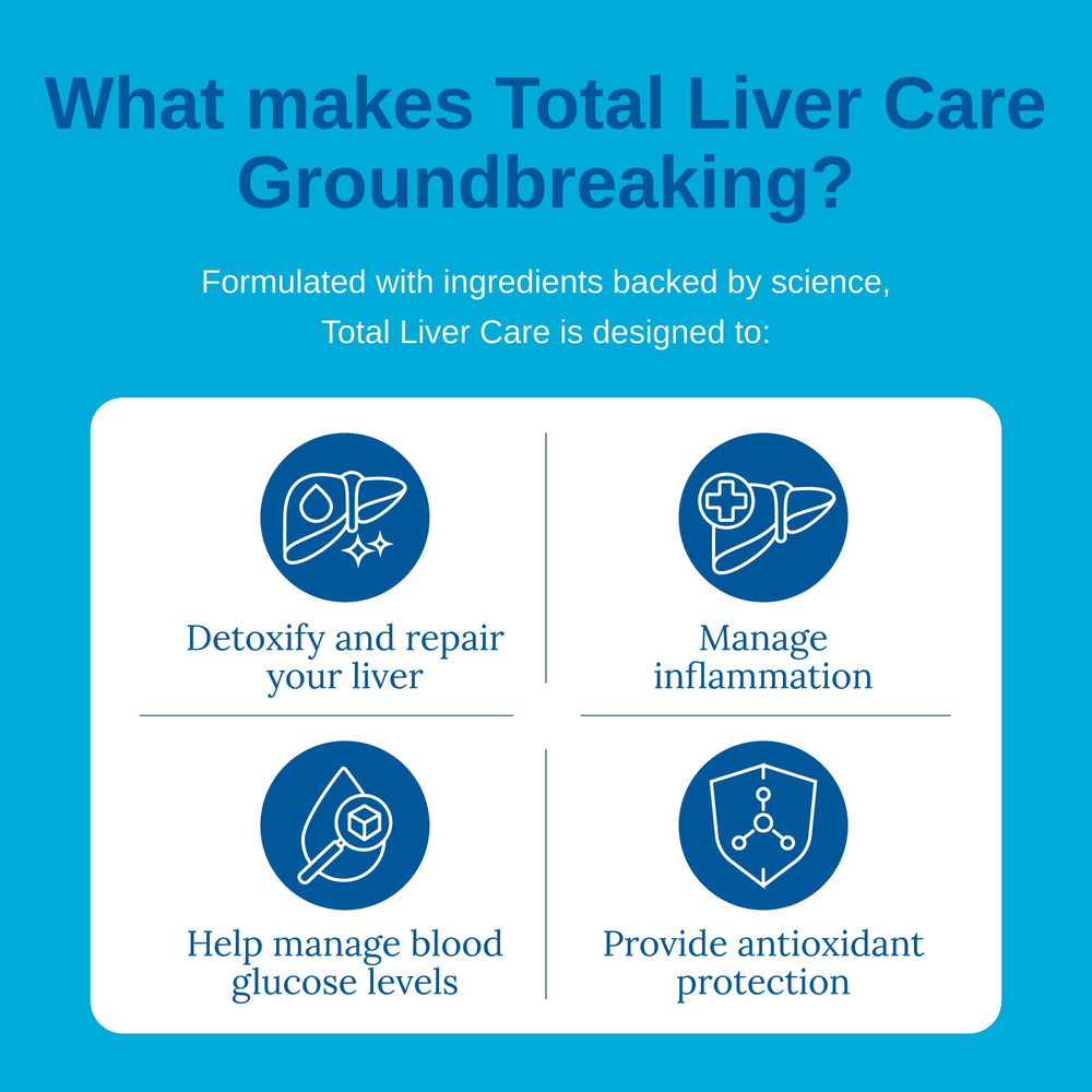 Xtendlife Total Liver Care milk thistle detail shows liver cell support.