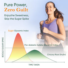 Xuore gummies sugar-free label suggests cleaner snacking options