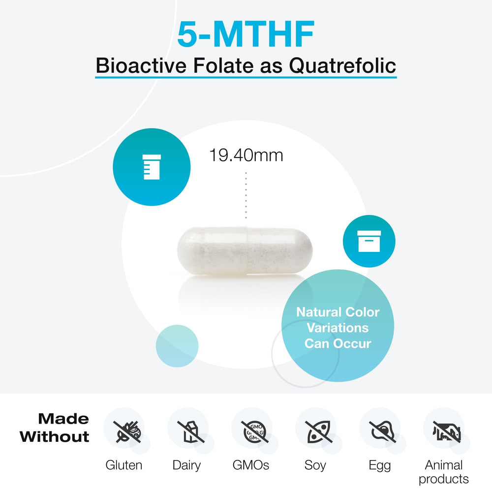 XYMOGEN 5-MTHF capsule-detail close-up highlighting smooth texture.