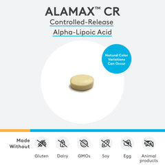 XYMOGEN ALAmax CR bottle label showcases 600 mg ALA.