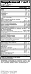 Label highlights CoQ10 and DHA for overall wellness