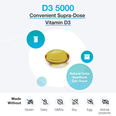 XYMOGEN D3 5000 bottle pouring softgels into hand for daily use.