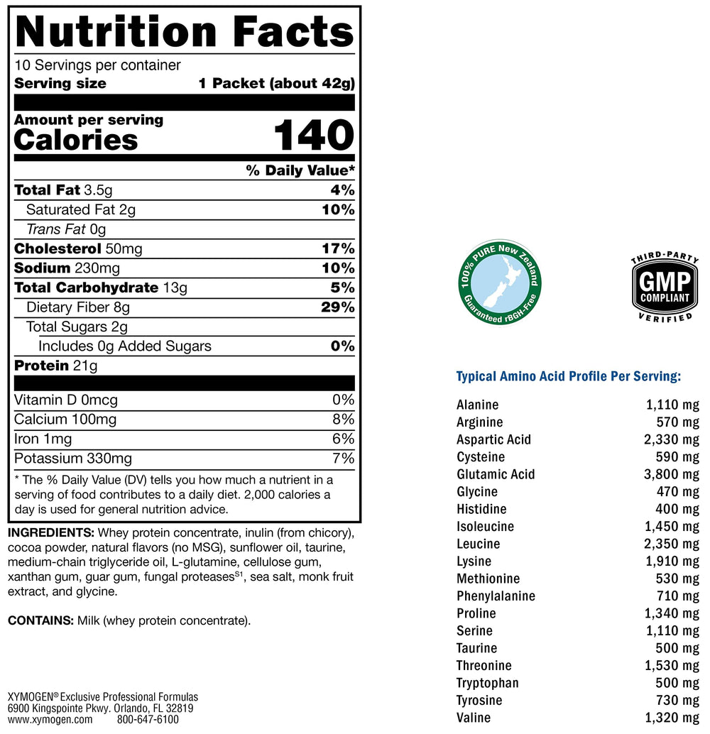 XYMOGEN FIT Lean Food Whey powder measure shows convenient 21 g protein per serving.