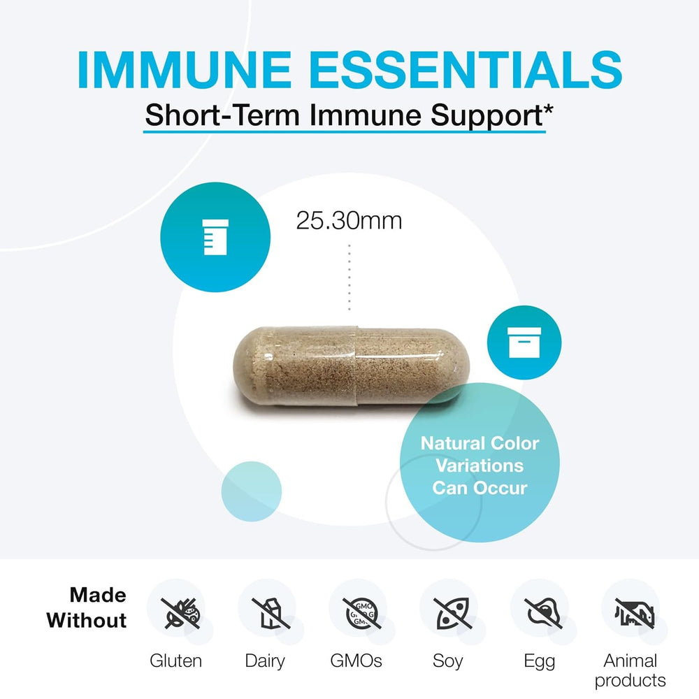 XYMOGEN Immune Essentials seasonal-defense usage note on packaging