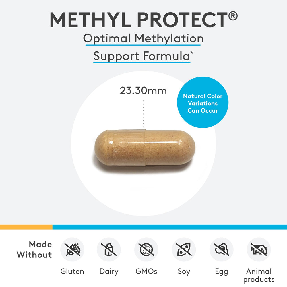 XYMOGEN Methyl Protect bottle pour demonstrates easy daily dosing.