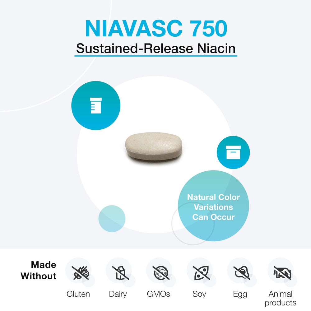 Graphic of XYMOGEN NiaVasc wax-coated technology and seven to eight hour time-release design