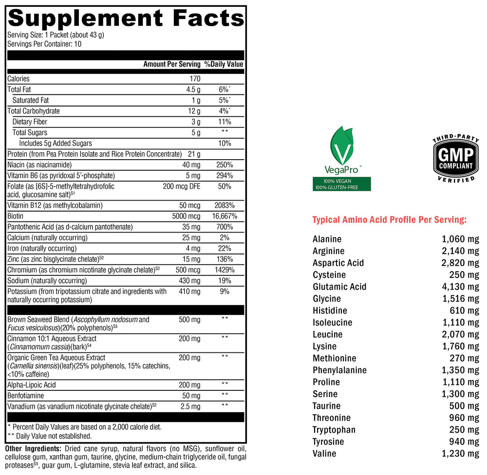 Xymogen OptiMetaboliX serving cup shows quick mix into 8–10 oz water.