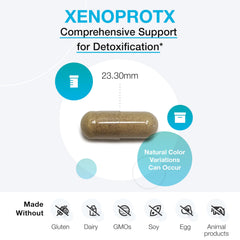 XYMOGEN XenoProtX ingredient label detail featuring DIM and NAC