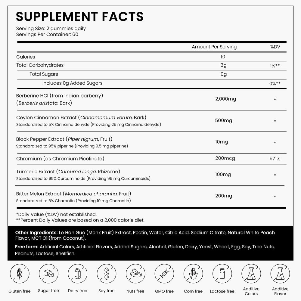 YadaVeela Berberine Gummies ingredients include cinnamon, chromium, and bitter melon blend for balanced support.