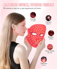 Yahi high-density LED matrix delivers concentrated therapy across the face.