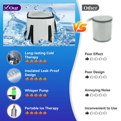 Yaofafa ergonomic knee and joint wrap stays in place during use.