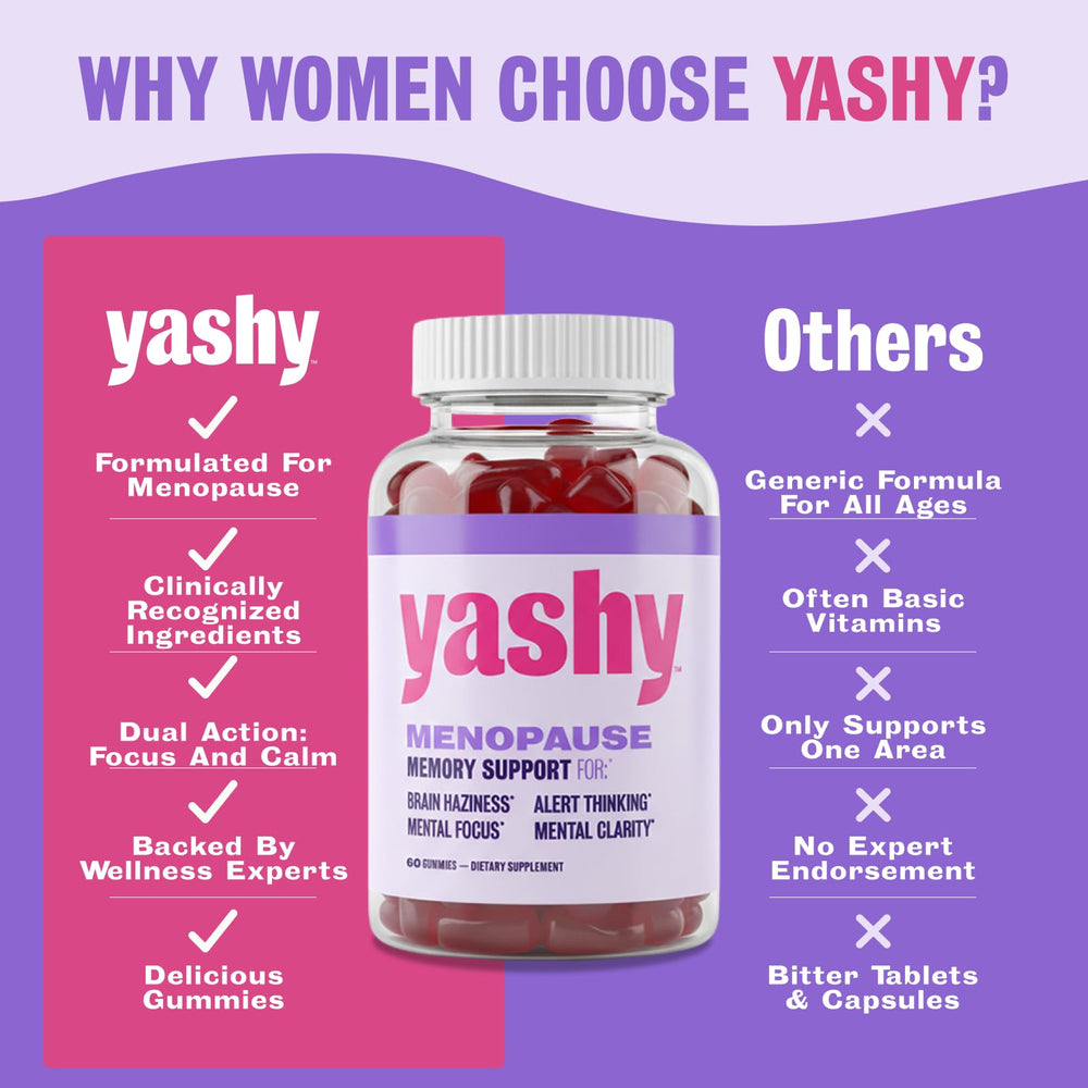 Two Yashy gummies shown as the daily serving for focus.