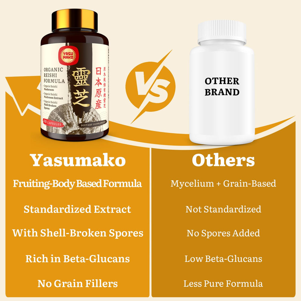 Yasumako bottle front view showing packaging and branding