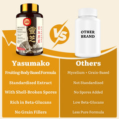 Yasumako bottle front view showing packaging and branding