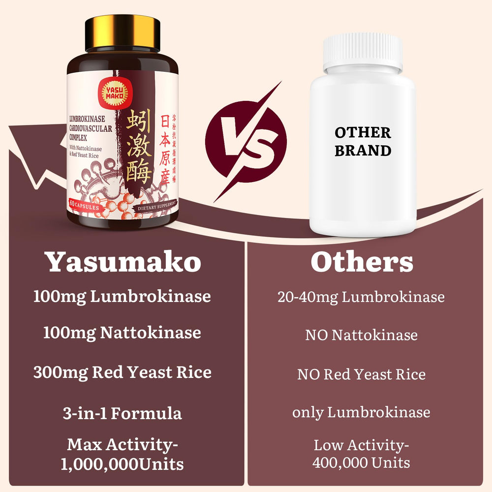 Yasumako pack of 2 bottles ready for daily use