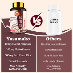 Yasumako pack of 2 bottles ready for daily use