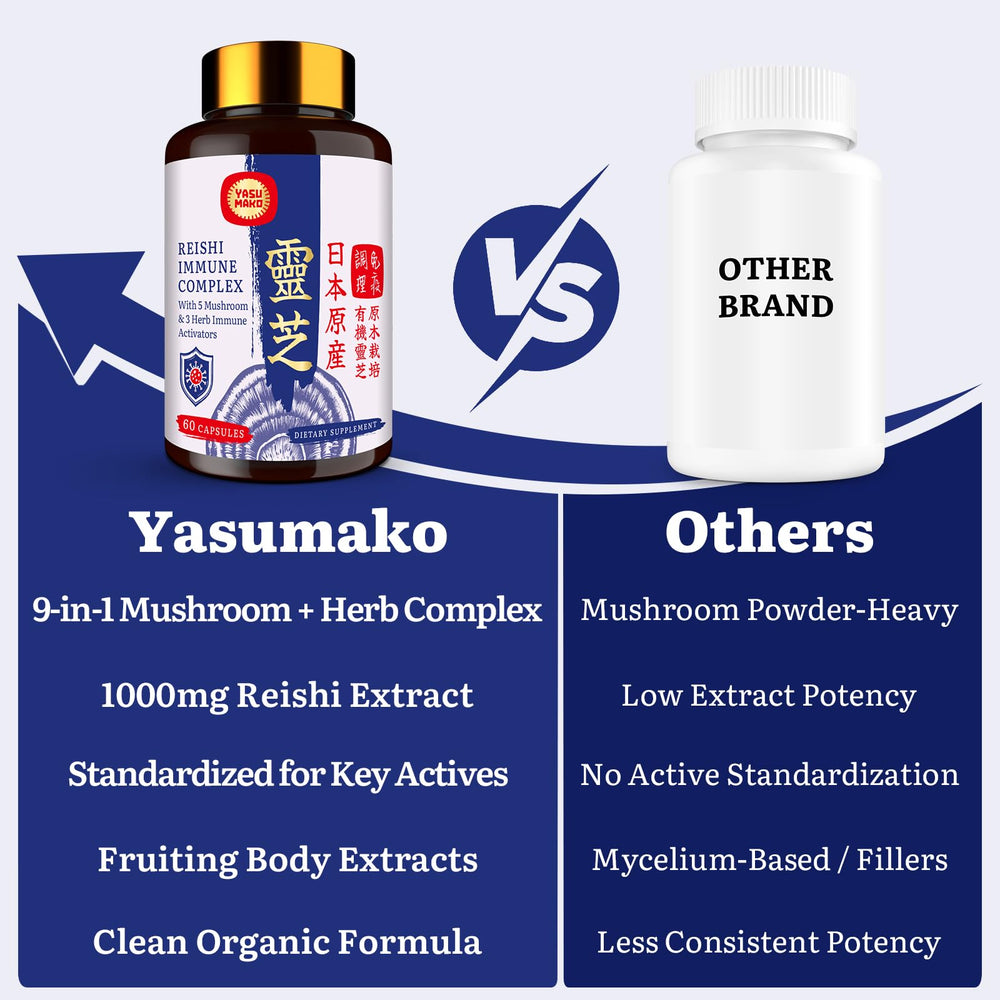 Yasumako vegan organic mushroom capsules packaging