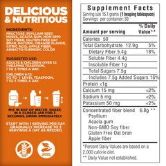 Yerba Prima Daily Fiber orange tub highlights gluten-free, non-GMO formulation.