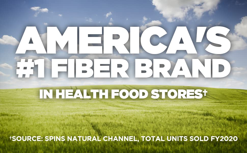 Yerba Prima regularity-support infographic visualizes fiber benefits.