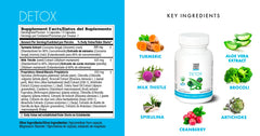 Yes You Can! Detox Kit flavor varieties showcasing mango, pineapple, hibiscus