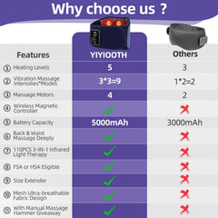 YIYIOOTH back massager belt battery and magnetic controller highlight easy control.
