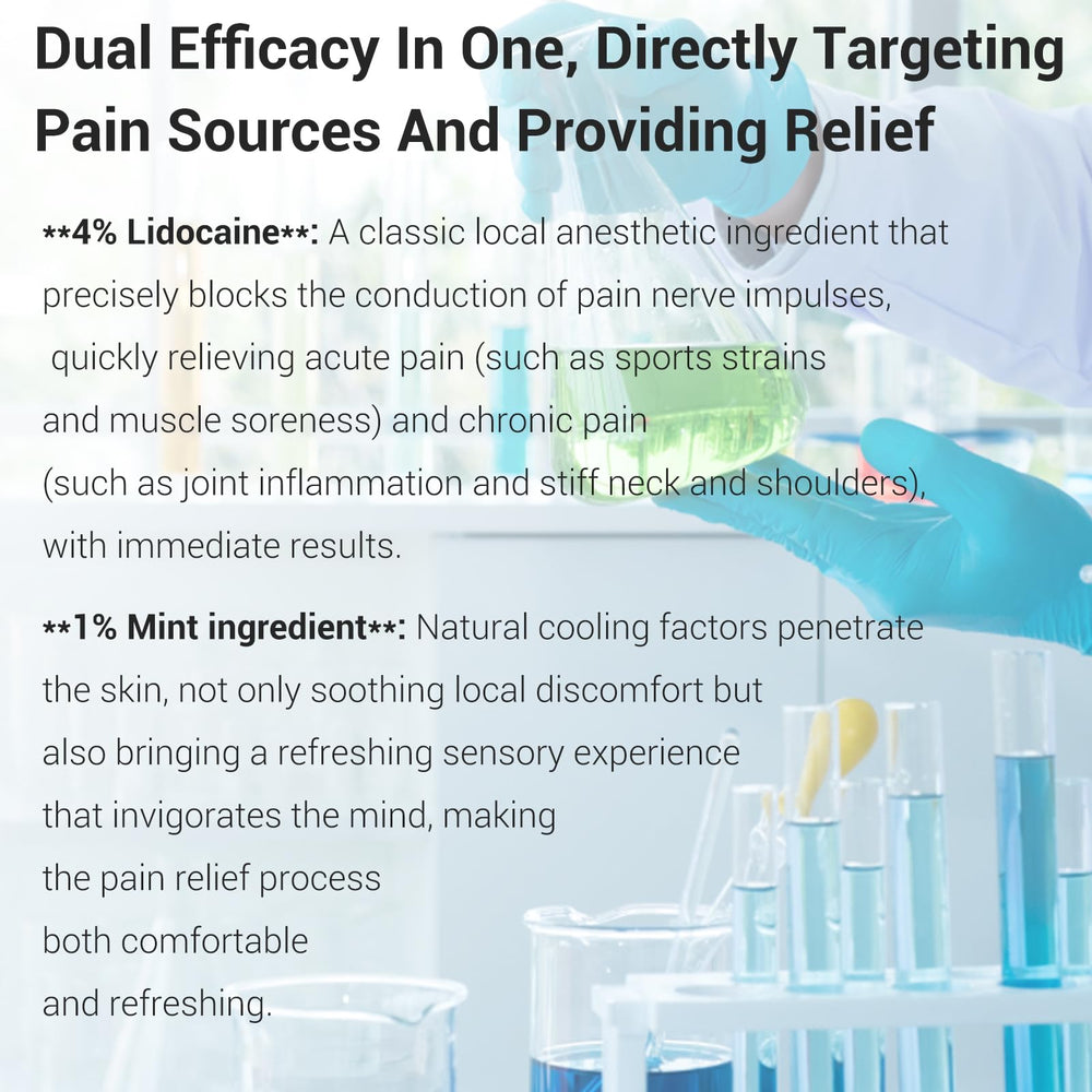 Yimimde lidocaine-menthol patch delivers long-lasting relief up to eight hours