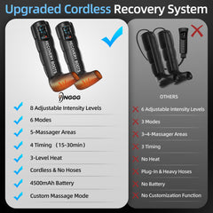 YINGGG leg massager supports two legs for synchronized relief sessions