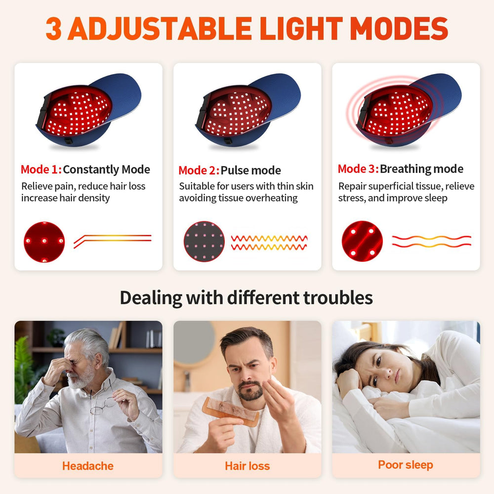 YIPFREE Red Light Cap intelligent controller enables brightness levels and timed sessions