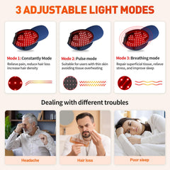 YIPFREE Red Light Cap intelligent controller enables brightness levels and timed sessions