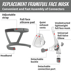 Yirwtof CPAP headgear ultra-soft elastic for comfy wear.