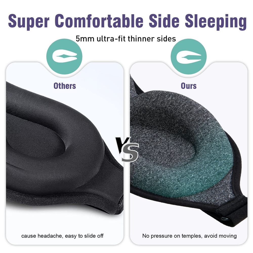 Breathable padding keeps skin cool during rest with YIVIEW mask