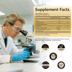 Gummies undergo third-party lab testing for safety