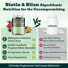 YLVARIN THORIA bottle with clear dosage information for daily tracking