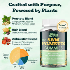 YLVARIN THORIA Saw Palmetto Gummies open bottle reveals passionfruit-dragonfruit flavor.