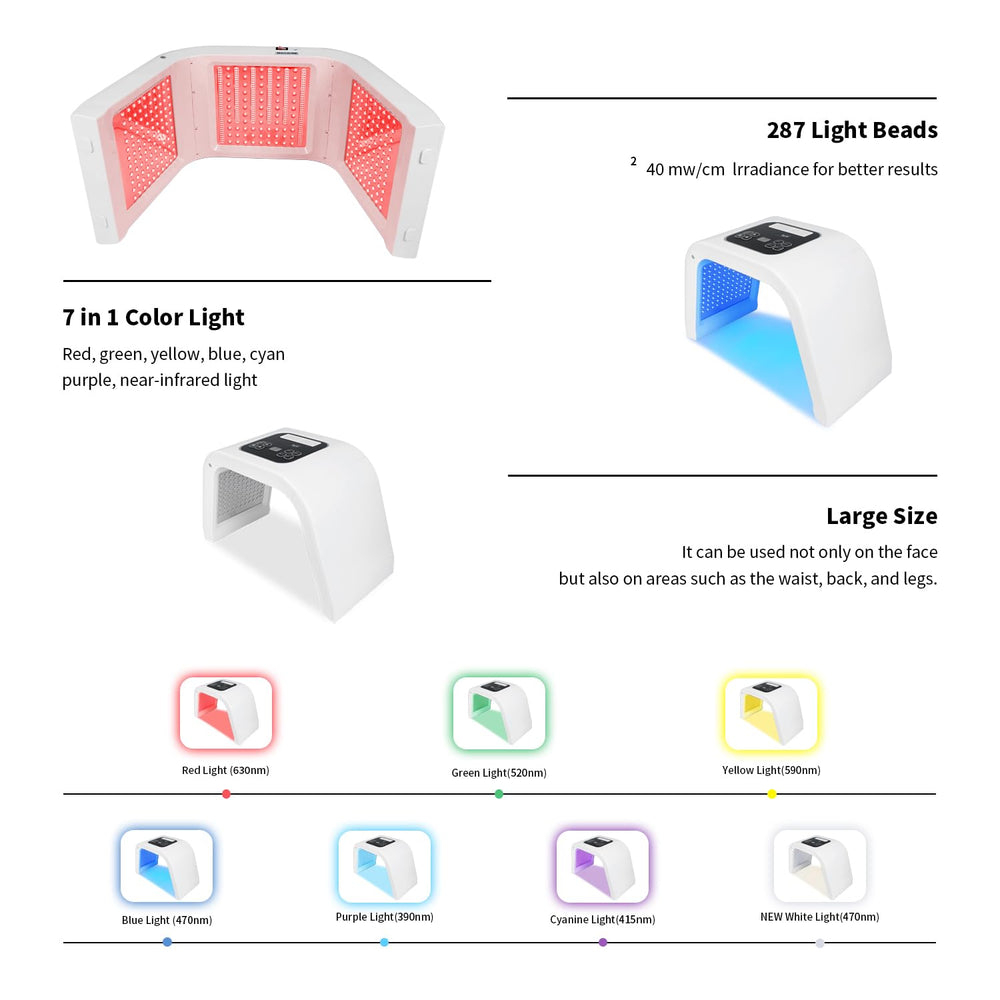 YOARDAH LED Face Red Light Mask control panel with mode selections